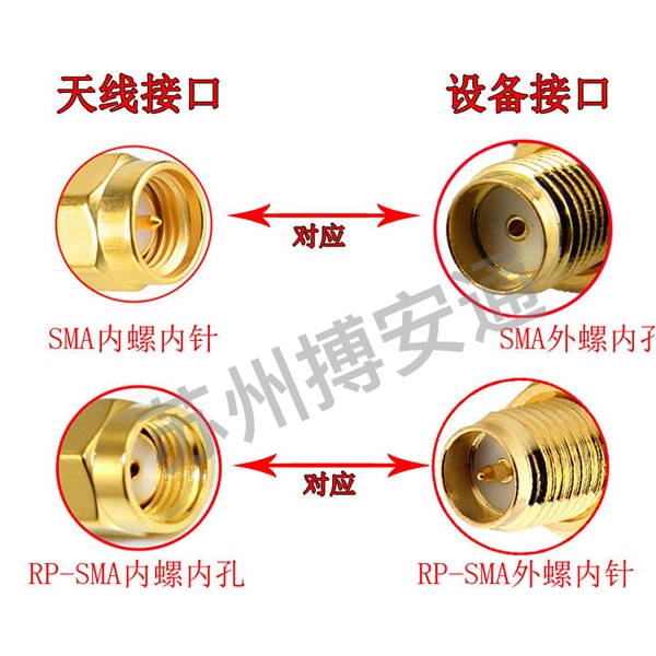 2.4G小辣椒天(tian)線